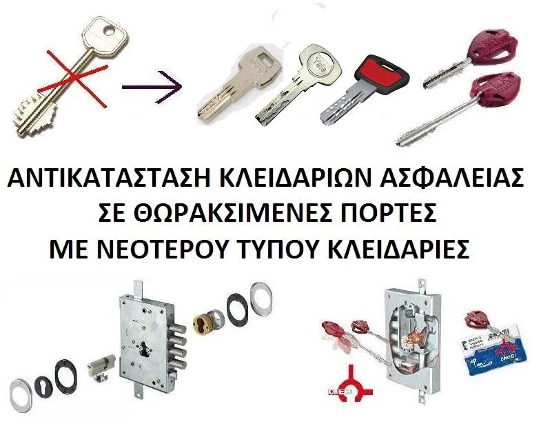 ΚΛΕΙΔΟΤΕΧΝΙΚΗ ΑΛΙΜΟΥ - Εικόνα 1