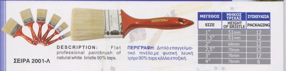 SIMOTAS - Εικόνα 2