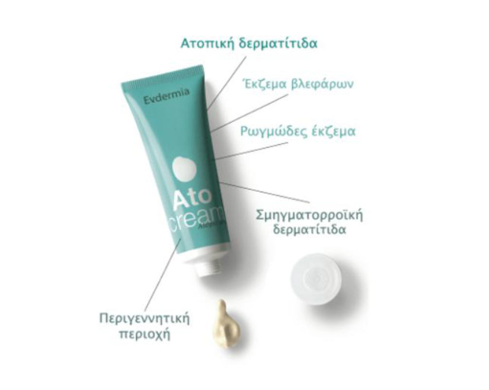 EVDERMIA ΕΠΕ - Εικόνα 1