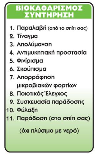 ΚΩΝΣΤΑΝΤΙΝΟΣ ΣΙΦΟΥΝΑΣ - SOL - Εικόνα 7